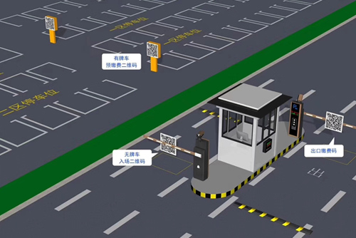停車場管理系統